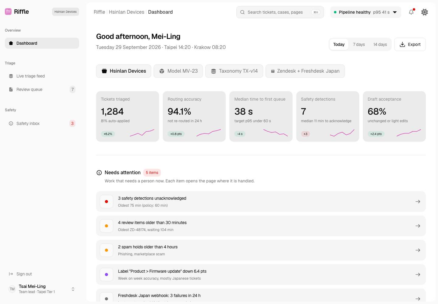 Riffle - AI Ticket Triage Layer That Catches Product Safety Reports