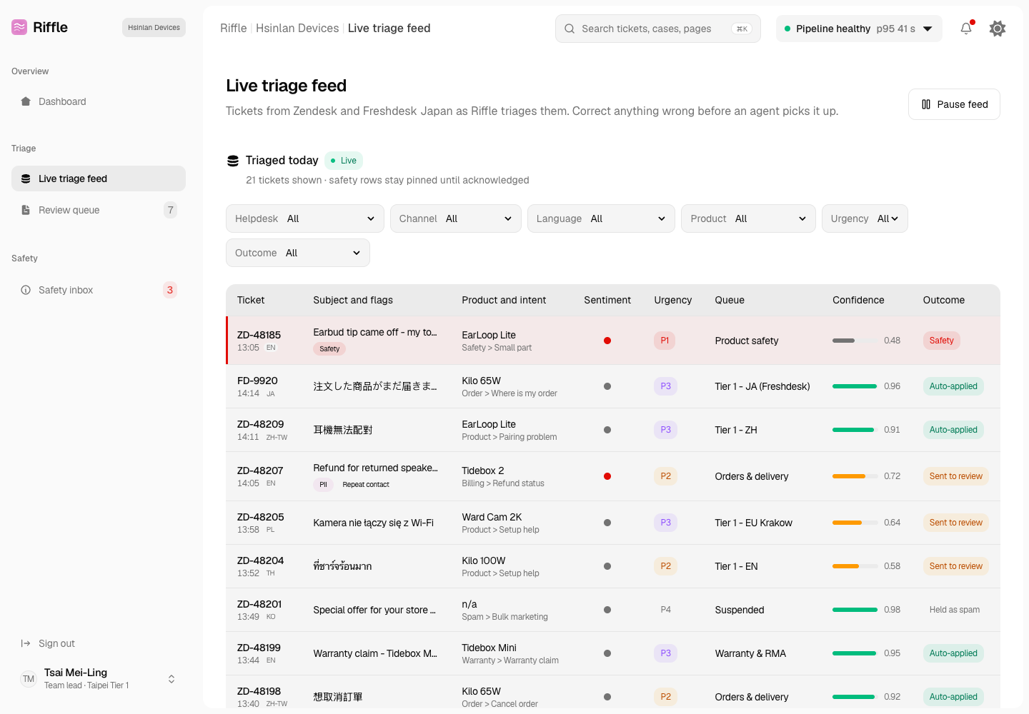 Riffle - AI Ticket Triage Layer That Catches Product Safety Reports screenshot 2