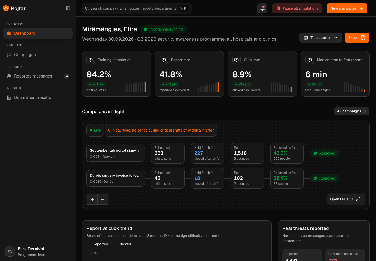 Rojtar - Security Awareness and Phishing Simulation Platform for a Hospital Network