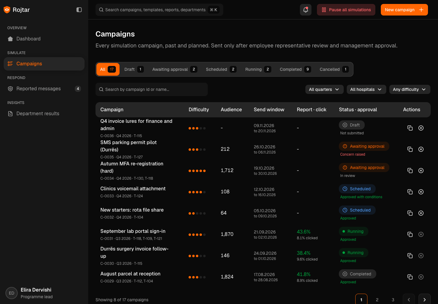 Rojtar - Security Awareness and Phishing Simulation Platform for a Hospital Network screenshot 2