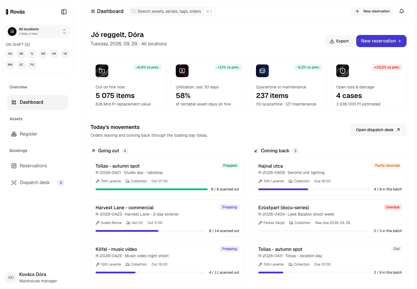 Rovás - Scan-First Asset and Inventory Tracker for a Film Equipment Rental House