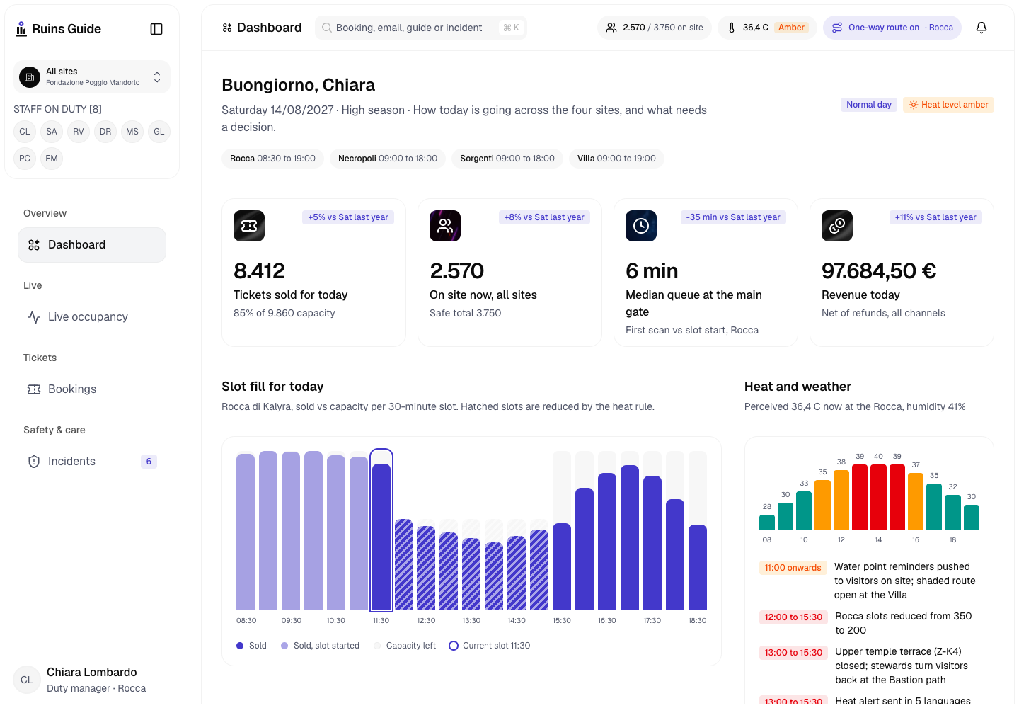 Ruins Guide - Timed Tickets, Live Crowd Flow and Safety for Four Archaeological Sites