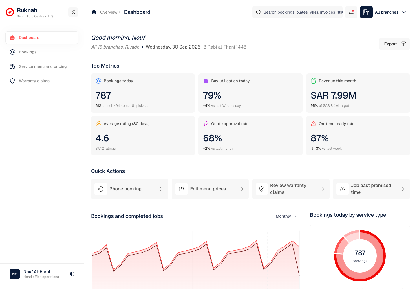 Ruknah - Car Service Booking App with Fixed Prices and Recorded Approvals
