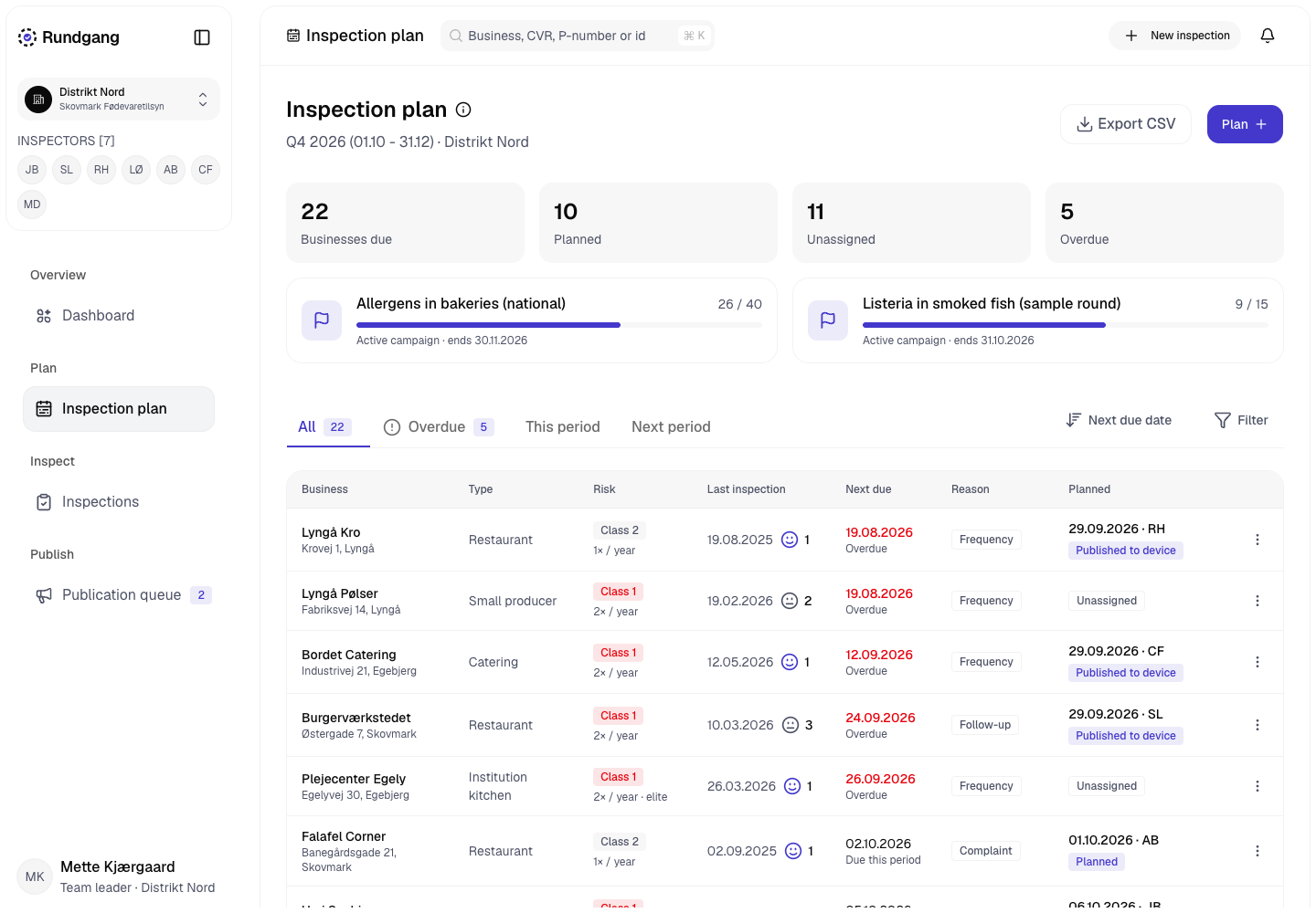 Rundgang - Food Inspection Platform with Smiley Results and Publication Rules screenshot 2