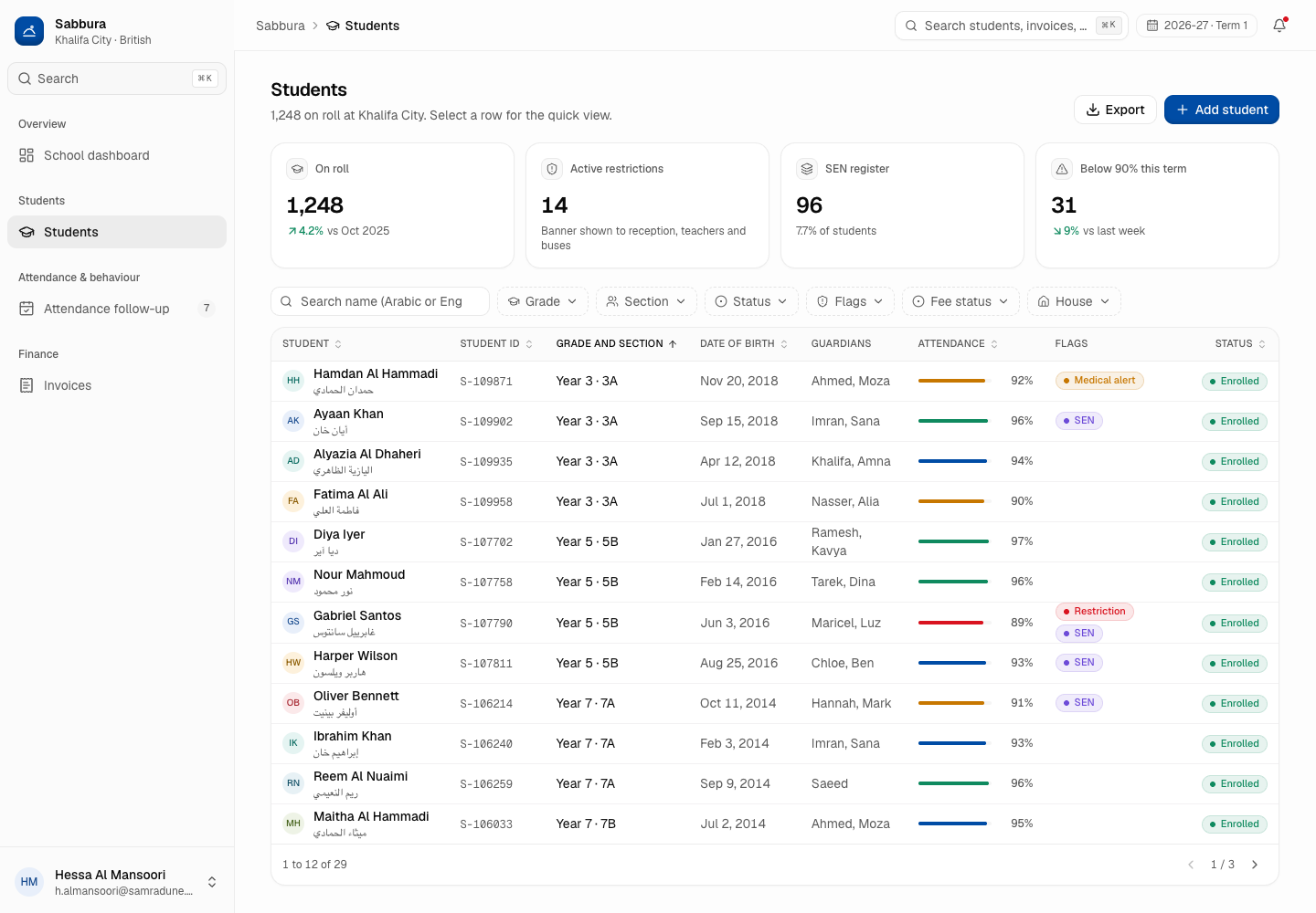 Sabbura - School Management System for a Group of Eight Private Schools screenshot 2