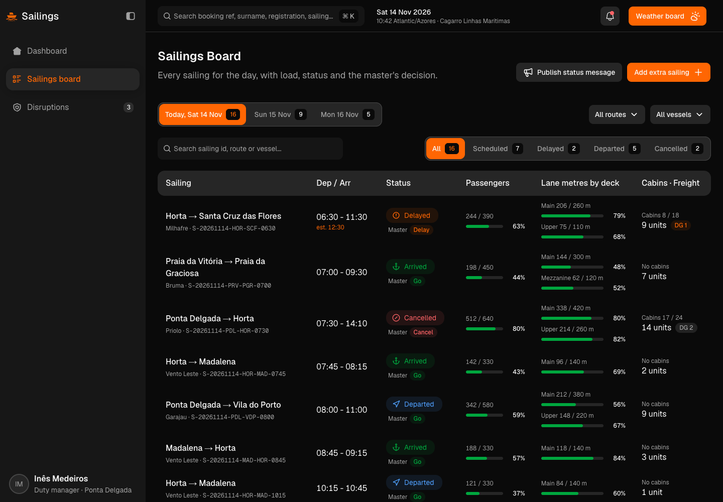 Sailings - Island Ferry Booking and Disruption Operations Platform screenshot 2