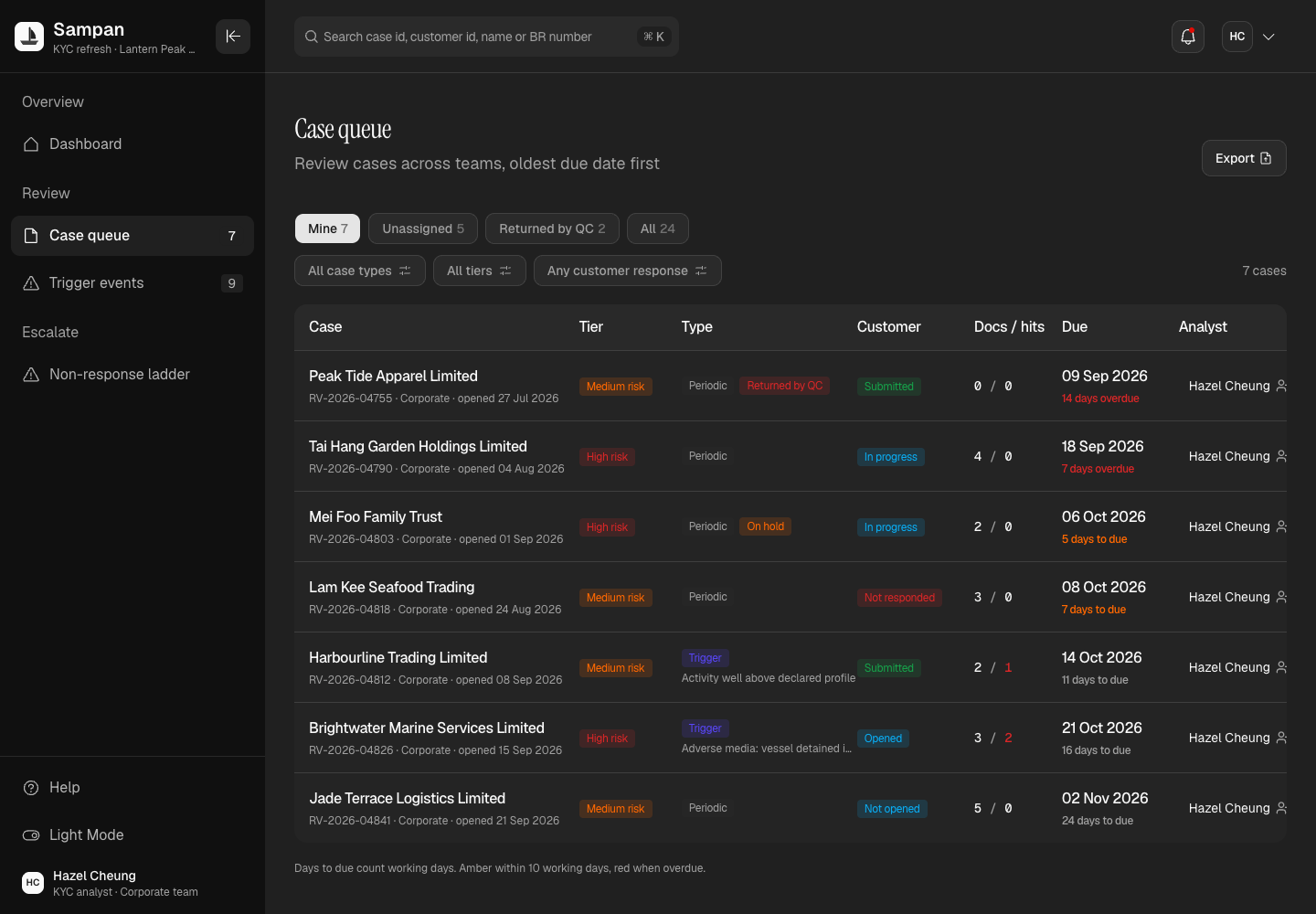 Sampan - KYC Refresh Platform for Periodic and Trigger Reviews screenshot 2