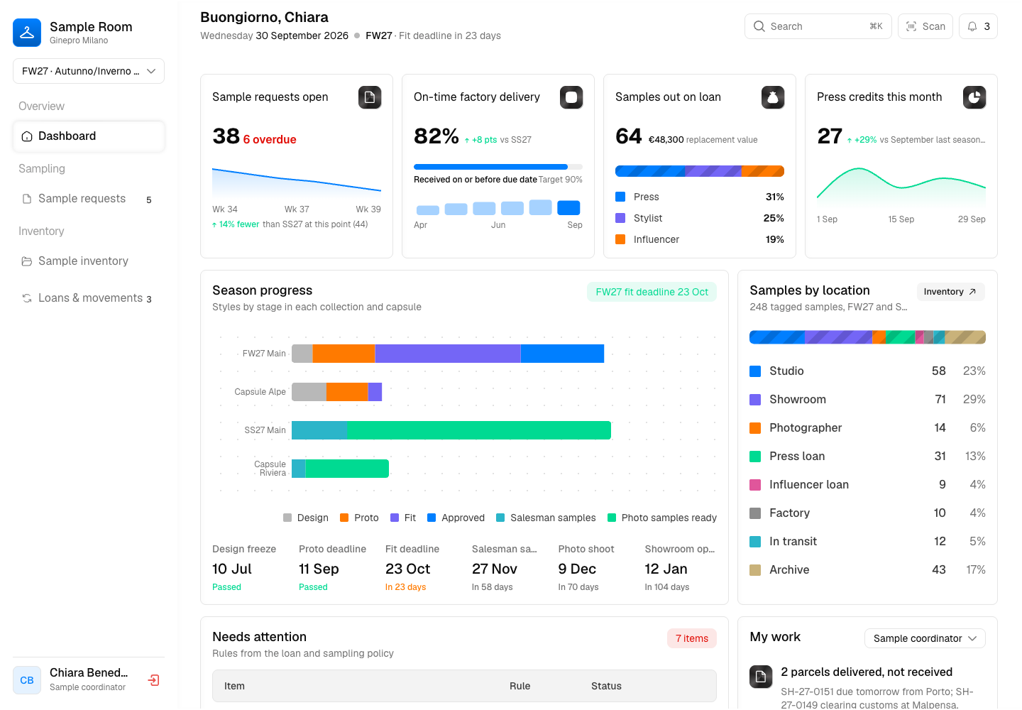 Sample Room - Fashion Sample Tracking From Factory Request to Press Loan