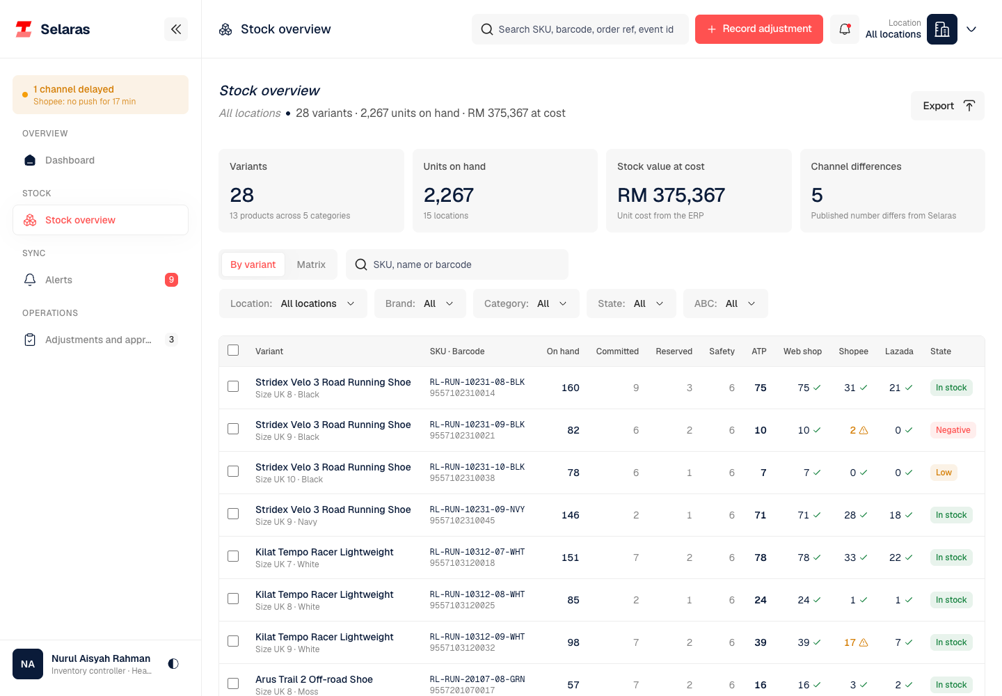 Selaras - Omnichannel Inventory Sync Hub with One Stock Ledger screenshot 2
