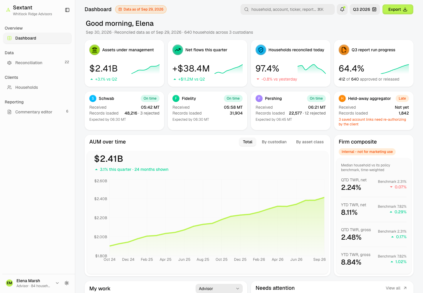 Sextant - Multi-Custodian Portfolio Reporting with Advisor-Reviewed AI Commentary