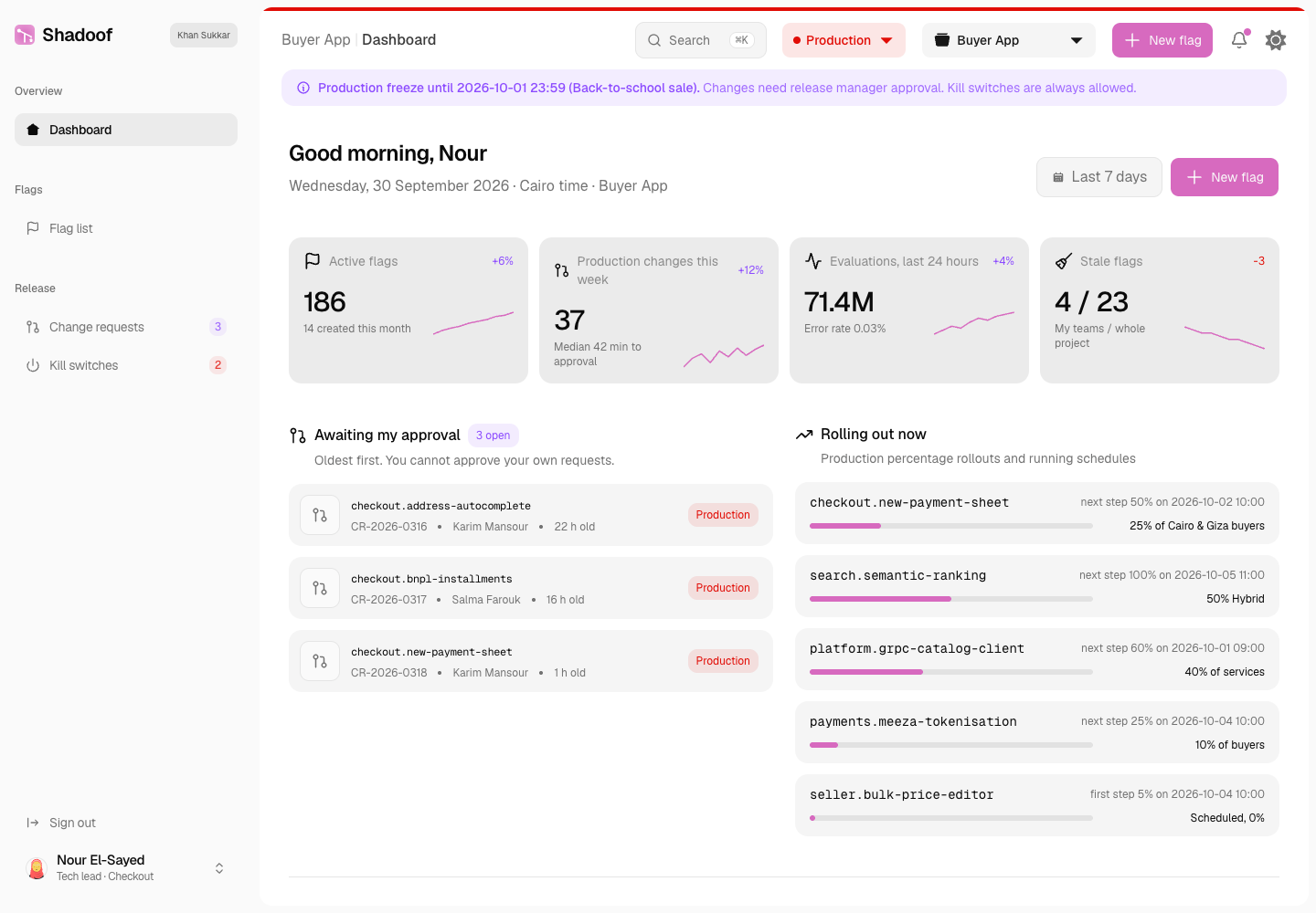 Shadoof - Feature Flag and Progressive Delivery Service for a Marketplace's Engineering Teams