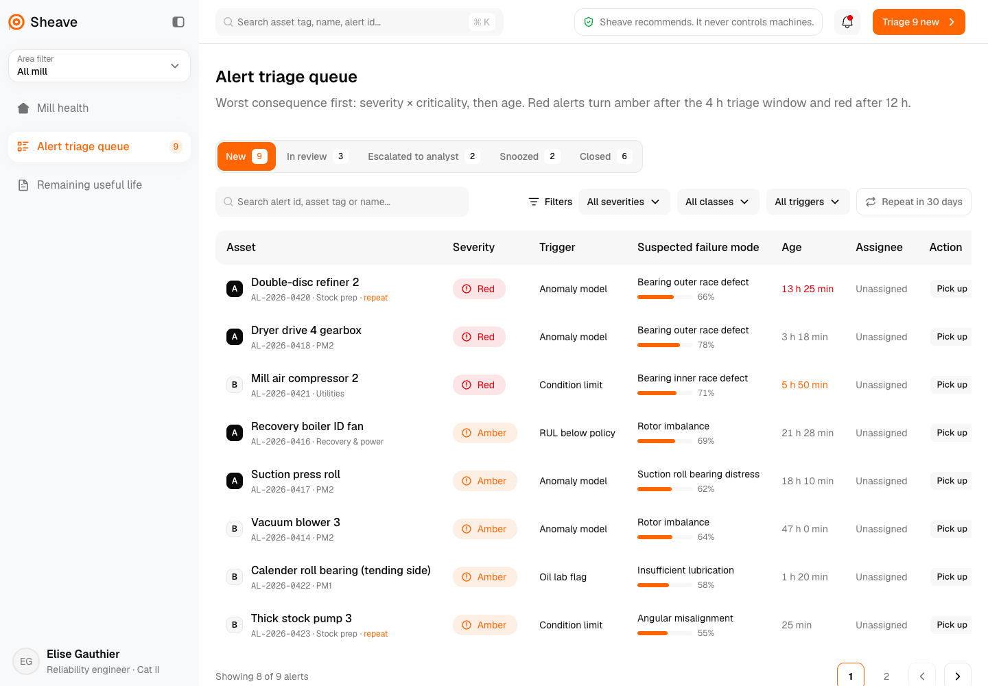 Sheave - Predictive Maintenance Platform for a Pulp and Paper Mill screenshot 2