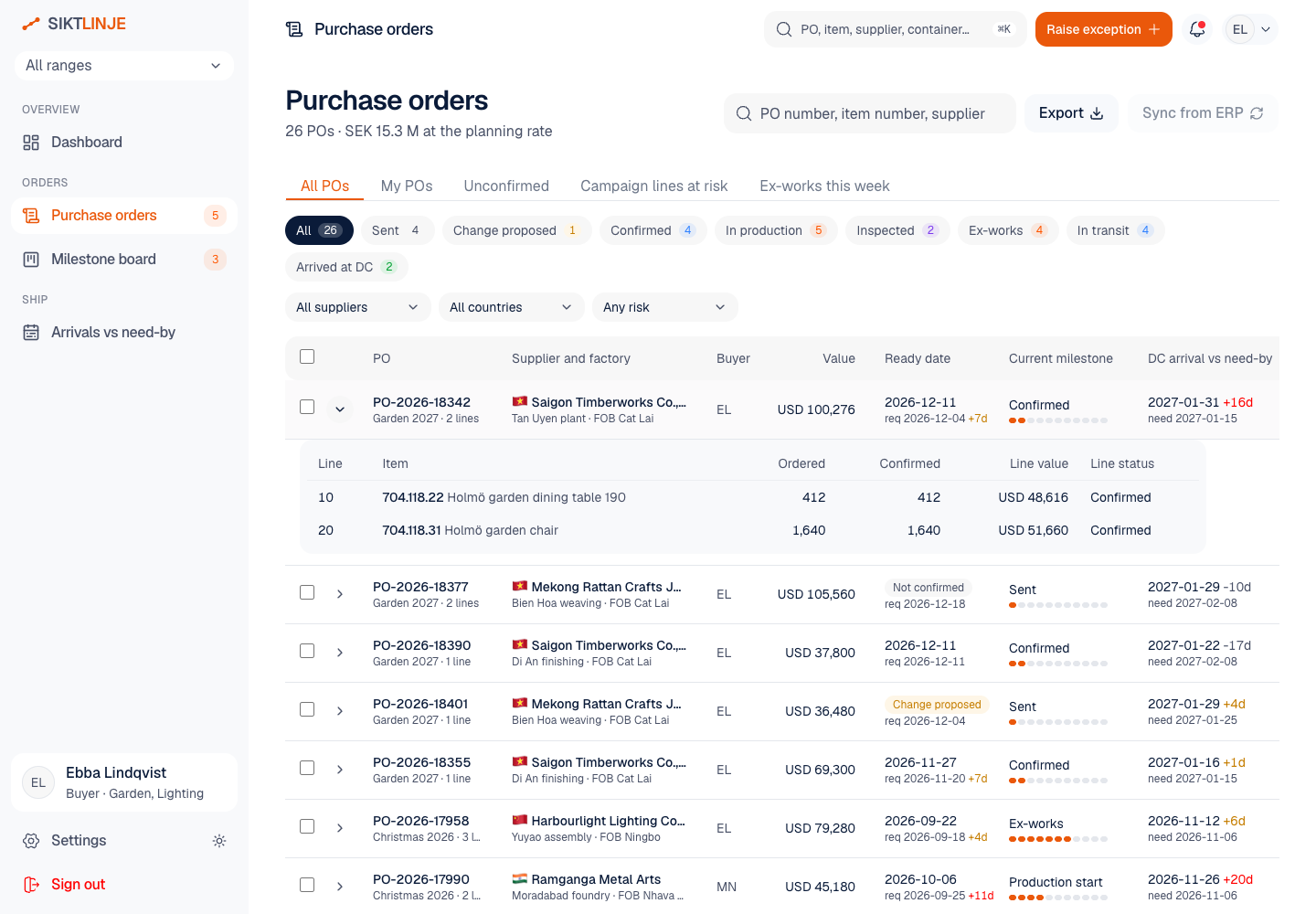 Siktlinje - Inbound Supplier Visibility from Purchase Order to Distribution Centre screenshot 2