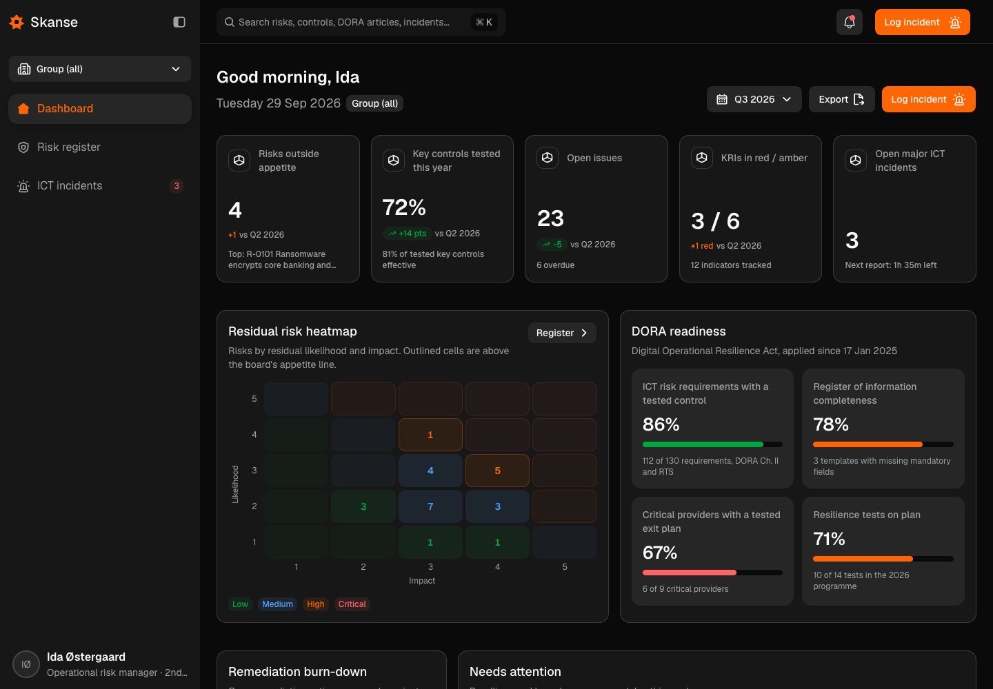 Skanse - GRC Platform for Risk, Controls and DORA Incident Reporting