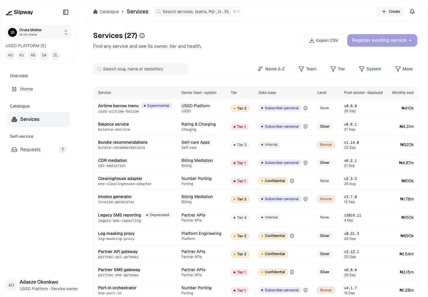 Slipway - Internal Developer Platform with a CLI and Service Catalogue screenshot 2