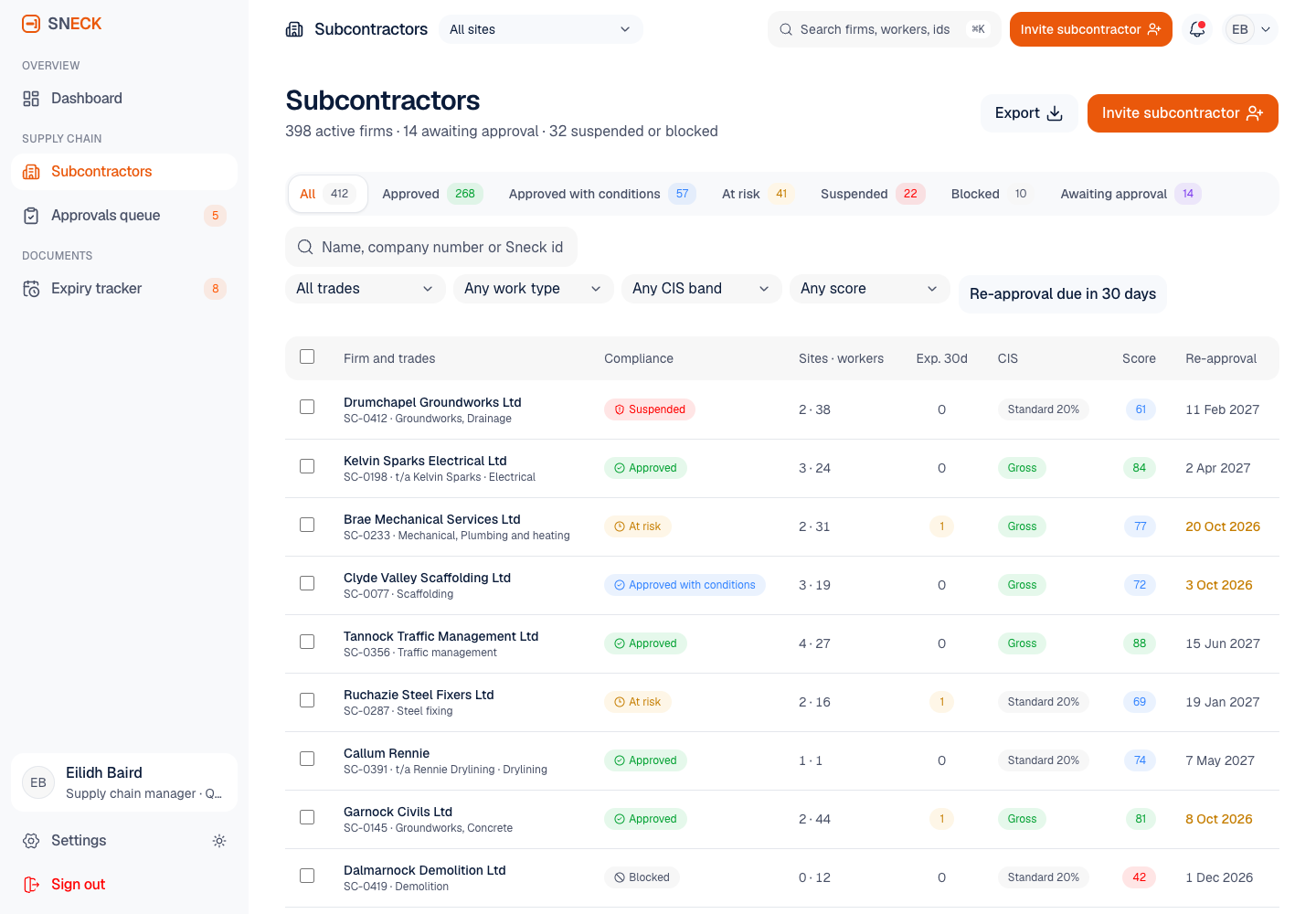 Sneck - Subcontractor Pre-Qualification and Compliance Platform screenshot 2