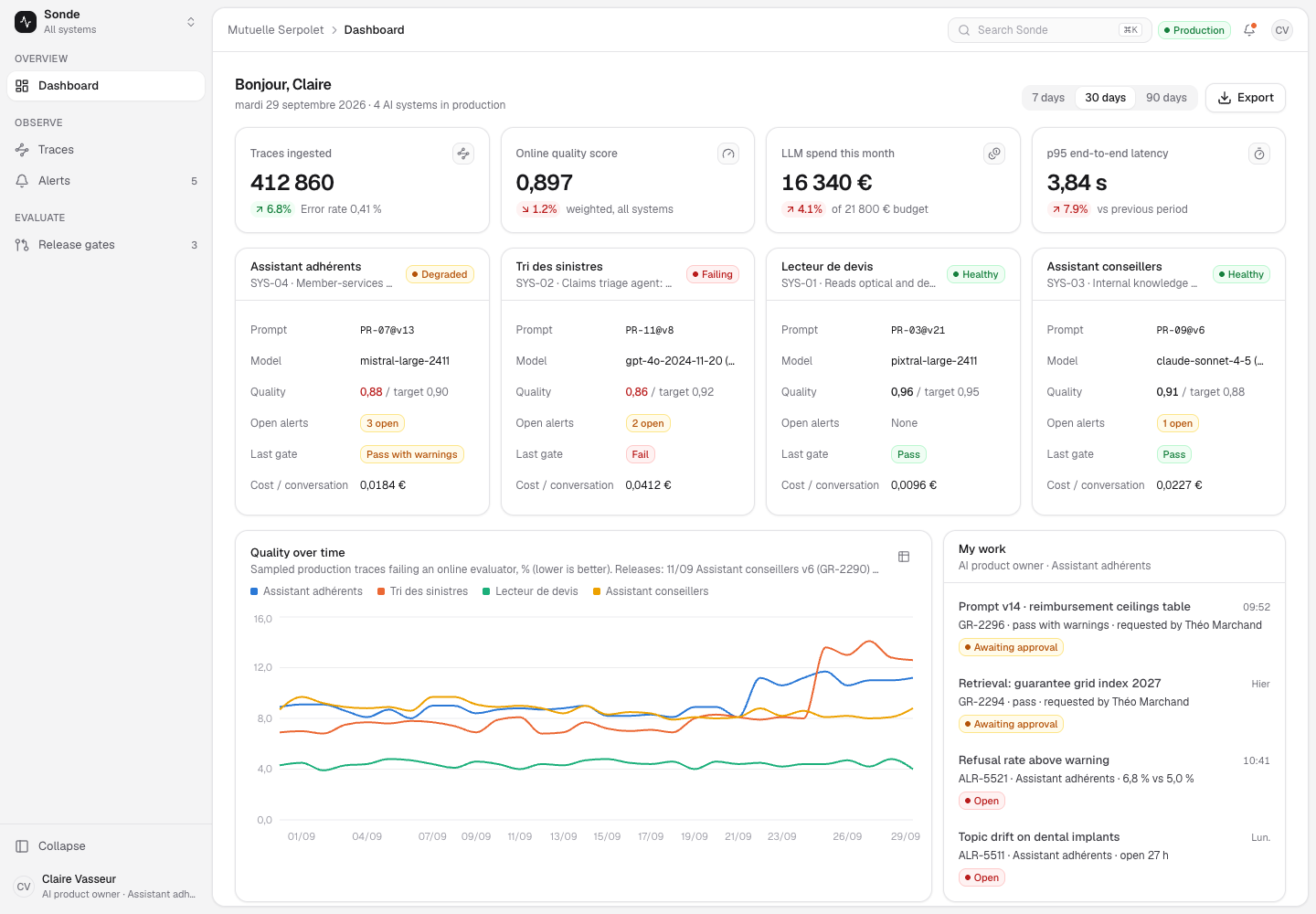 Sonde - LLM Evaluation and Observability Platform with Release Gates