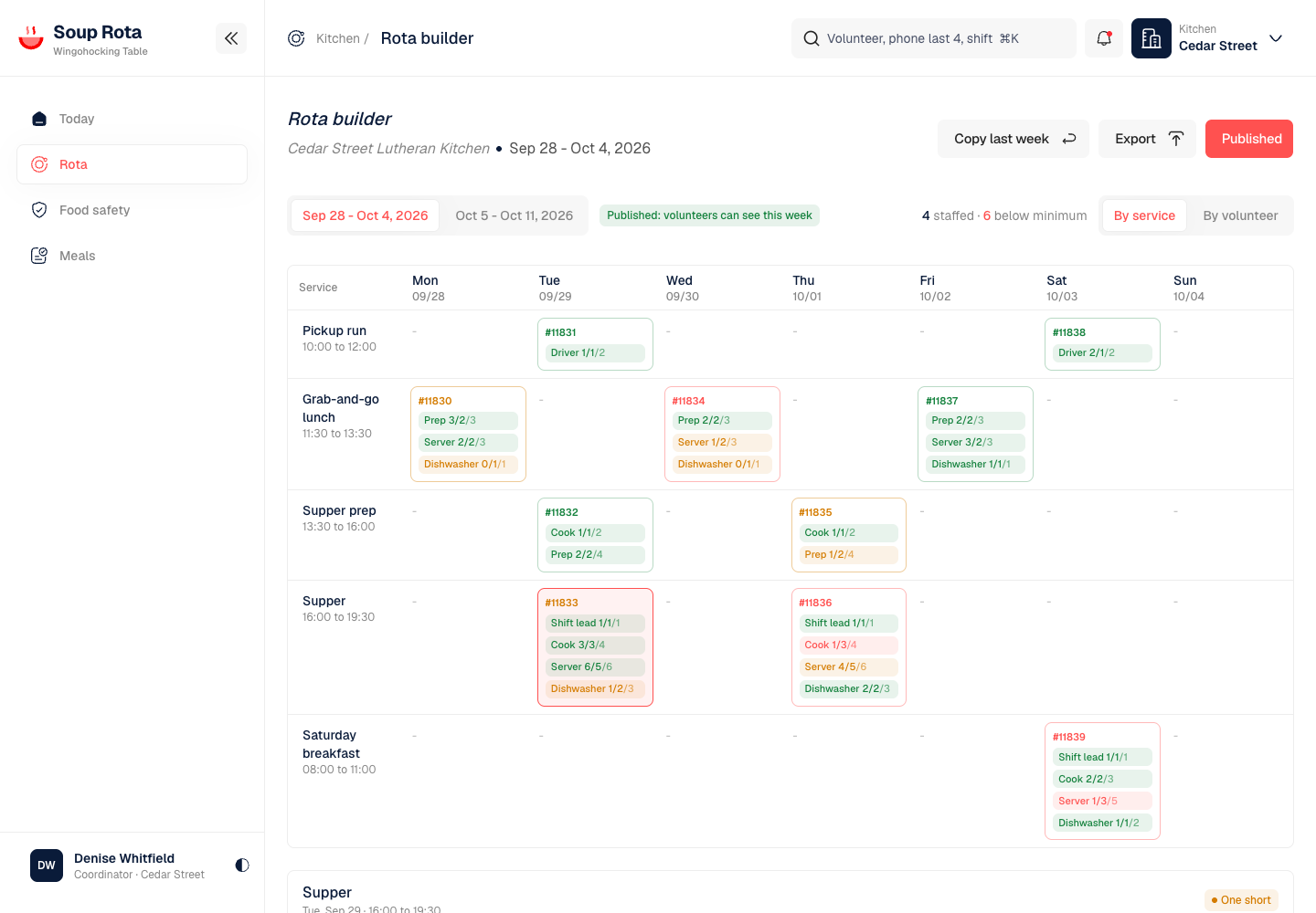 Soup Rota - Volunteer Rota and Kitchen Operations Platform for Free Hot-Meal Kitchens screenshot 2