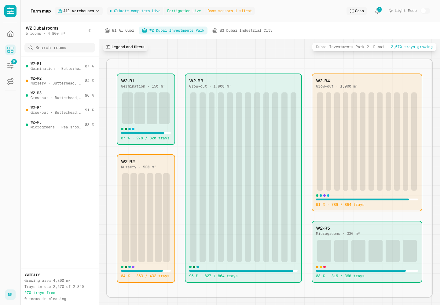 Stacks - Vertical Farm Operations Platform with Human-Approved Climate Control screenshot 2