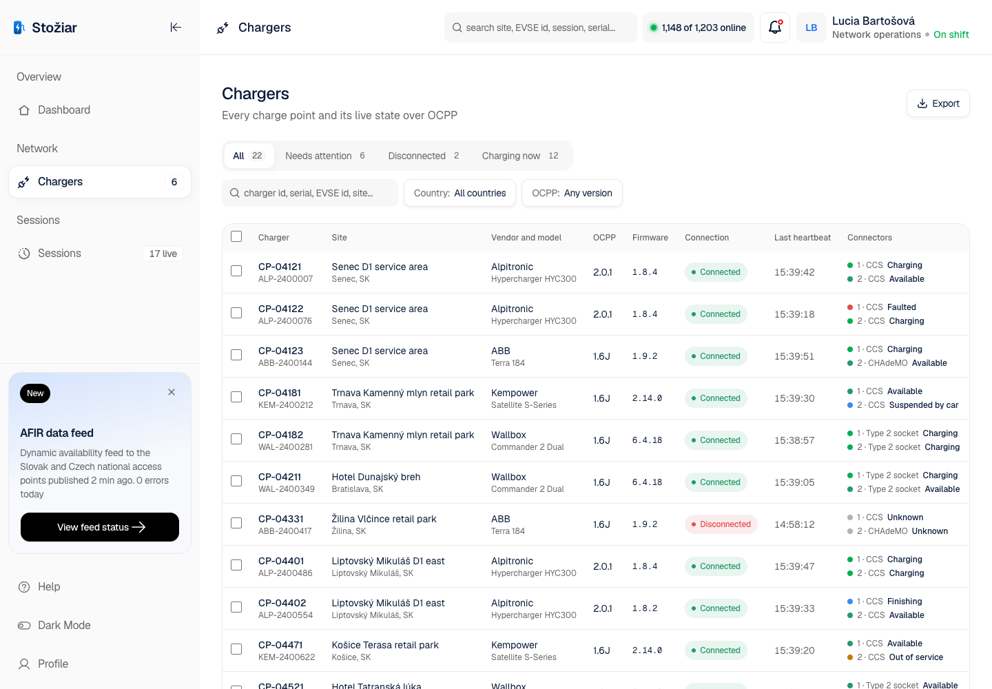 Stožiar - EV Charging App and Operator Console for a Two-Country Charge Point Network screenshot 2