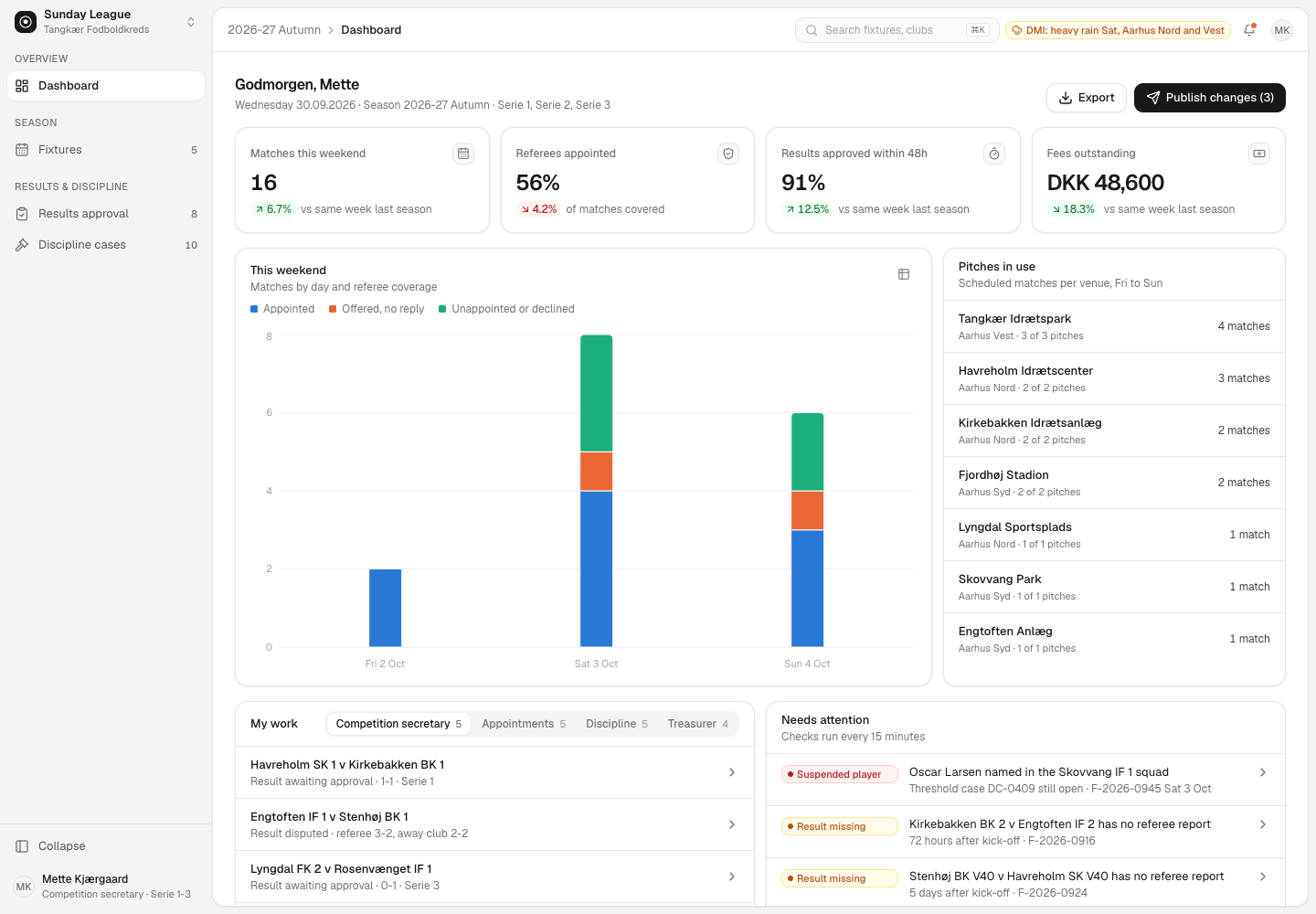 Sunday League - League Management Platform for Amateur Football