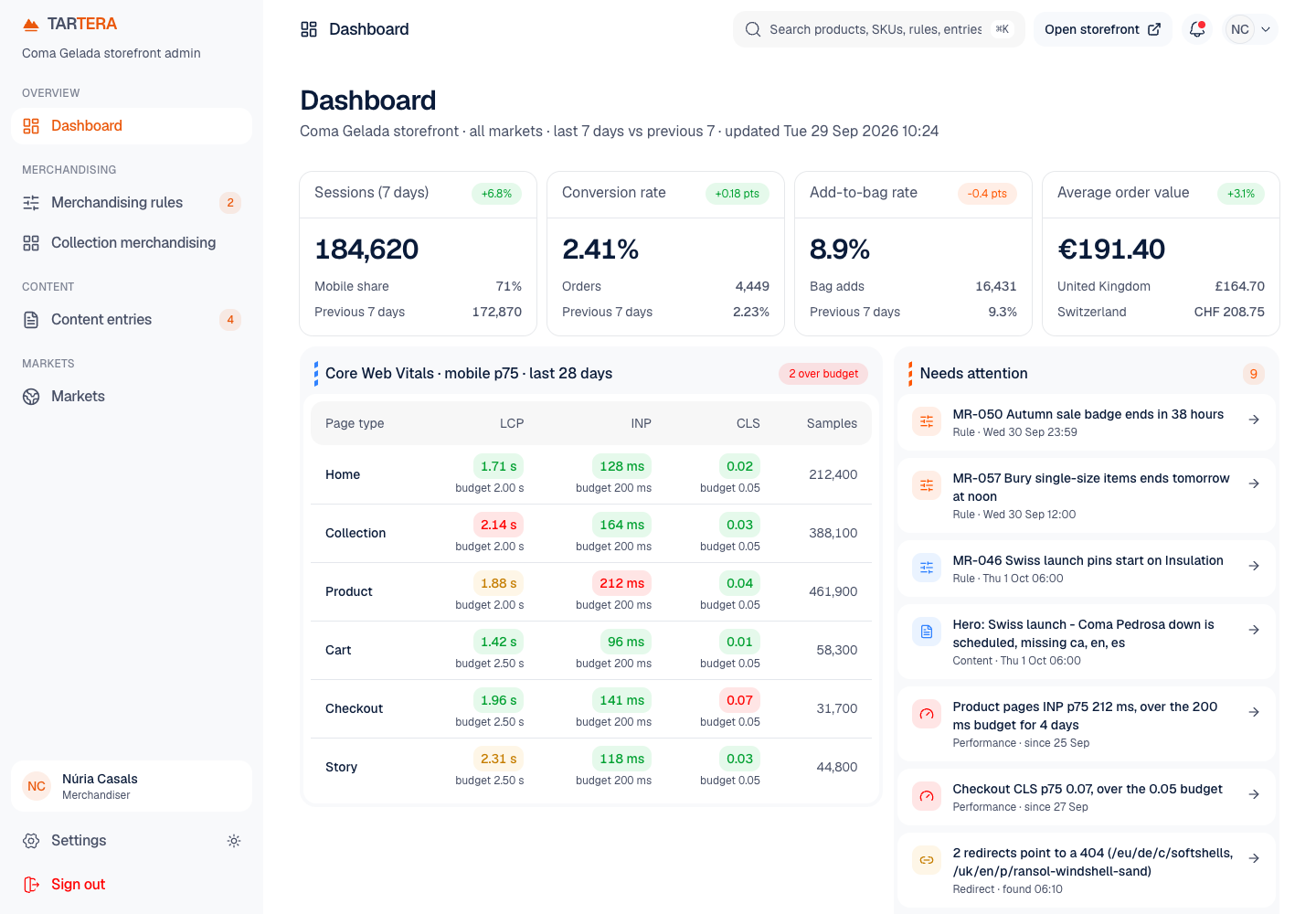 Tartera - Headless Storefront and Merchandising Admin for Four European Markets