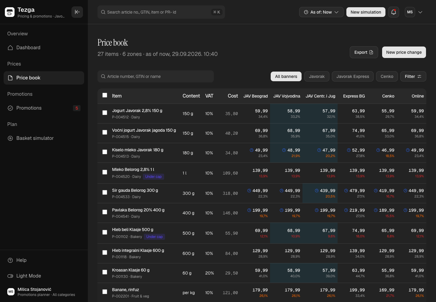 Tezga - Pricing and Promotions Engine with Basket Simulation and Pre-Launch Checks screenshot 2