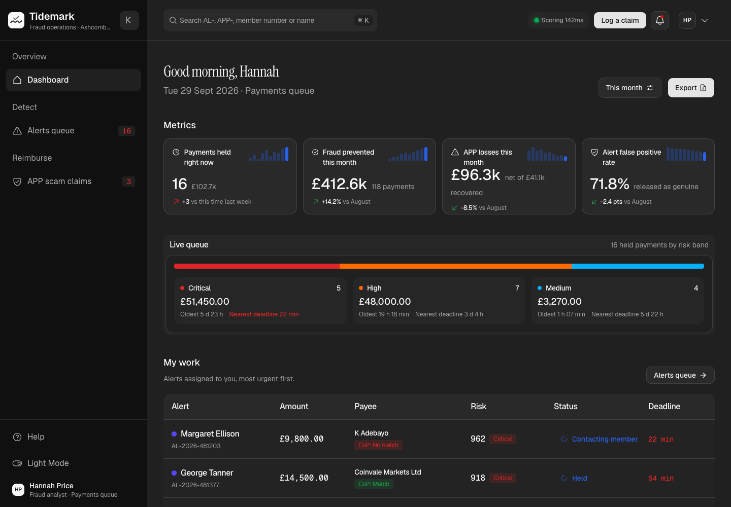 Tidemark - Fraud Detection and APP Scam Reimbursement Dashboard