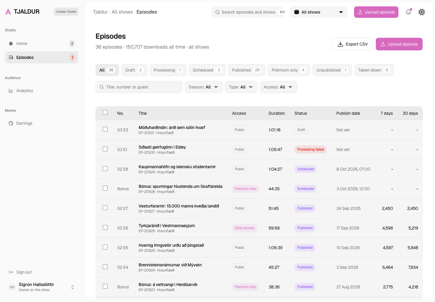 Tjaldur - Podcast Hosting, Dynamic Ads and Creator Payouts Platform screenshot 2
