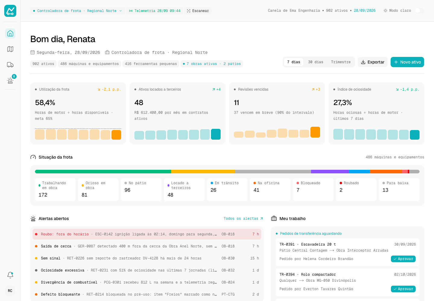 Tropeiro - Equipment Tracking Platform for Plant, Tools and Hire