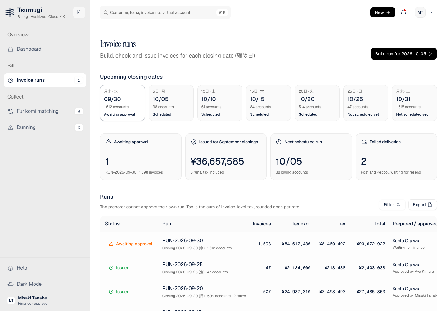 Tsumugi - Subscription Billing with Qualified Invoices and Furikomi Matching screenshot 2