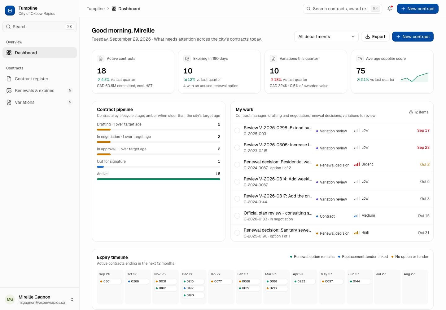 Tumpline - Contract Lifecycle Management for an Ontario City