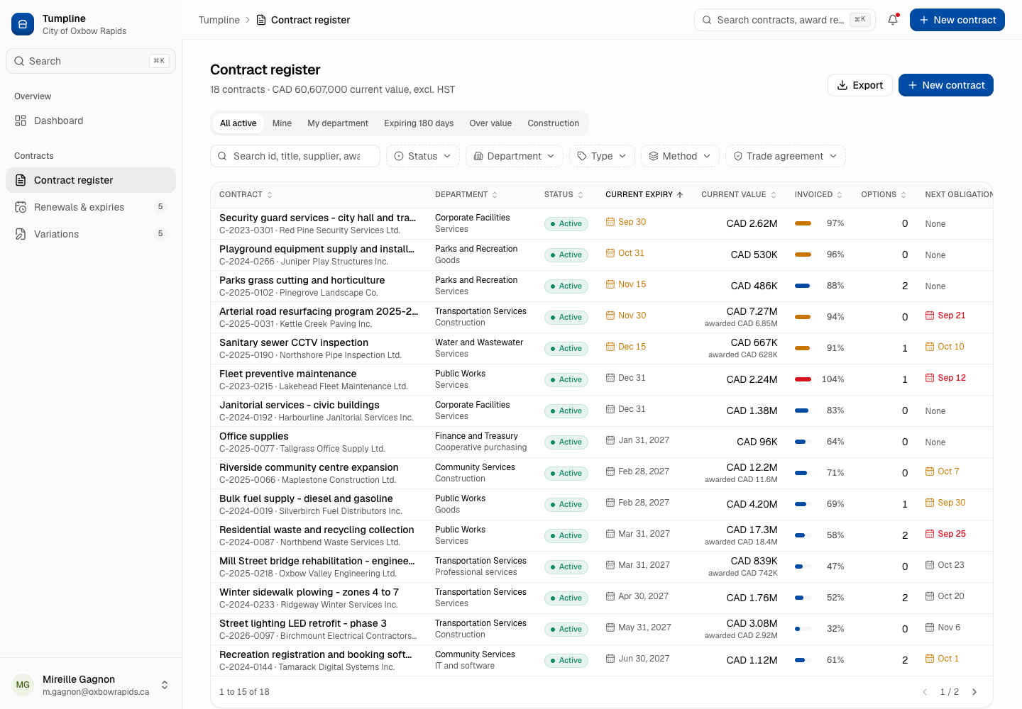 Tumpline - Contract Lifecycle Management for an Ontario City screenshot 2
