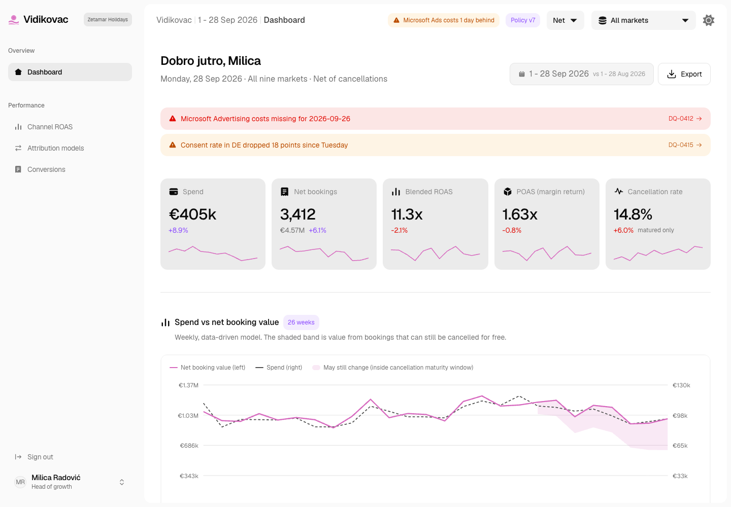Vidikovac - Consent-Aware Marketing Attribution and Measurement Platform