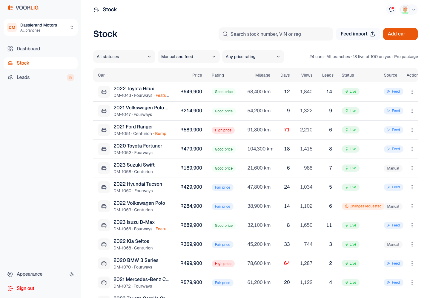 Voorlig - Car Listings Marketplace with Masked Contact and Market Price Ratings screenshot 2