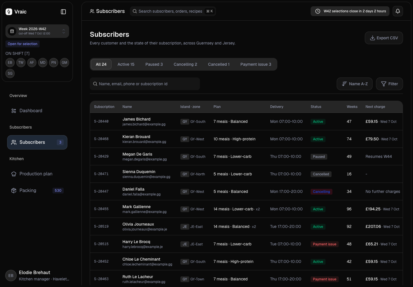 Vraic - Meal Plan Subscription and Kitchen Operations Platform screenshot 2