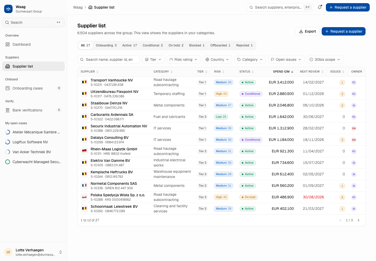 Waag - Supplier Onboarding and Third-Party Risk Platform screenshot 2