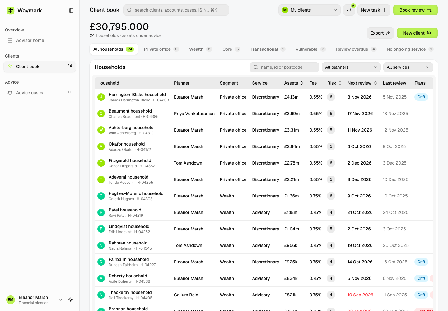 Waymark - Advisor Portal with Suitability Reports Built From the Case screenshot 2