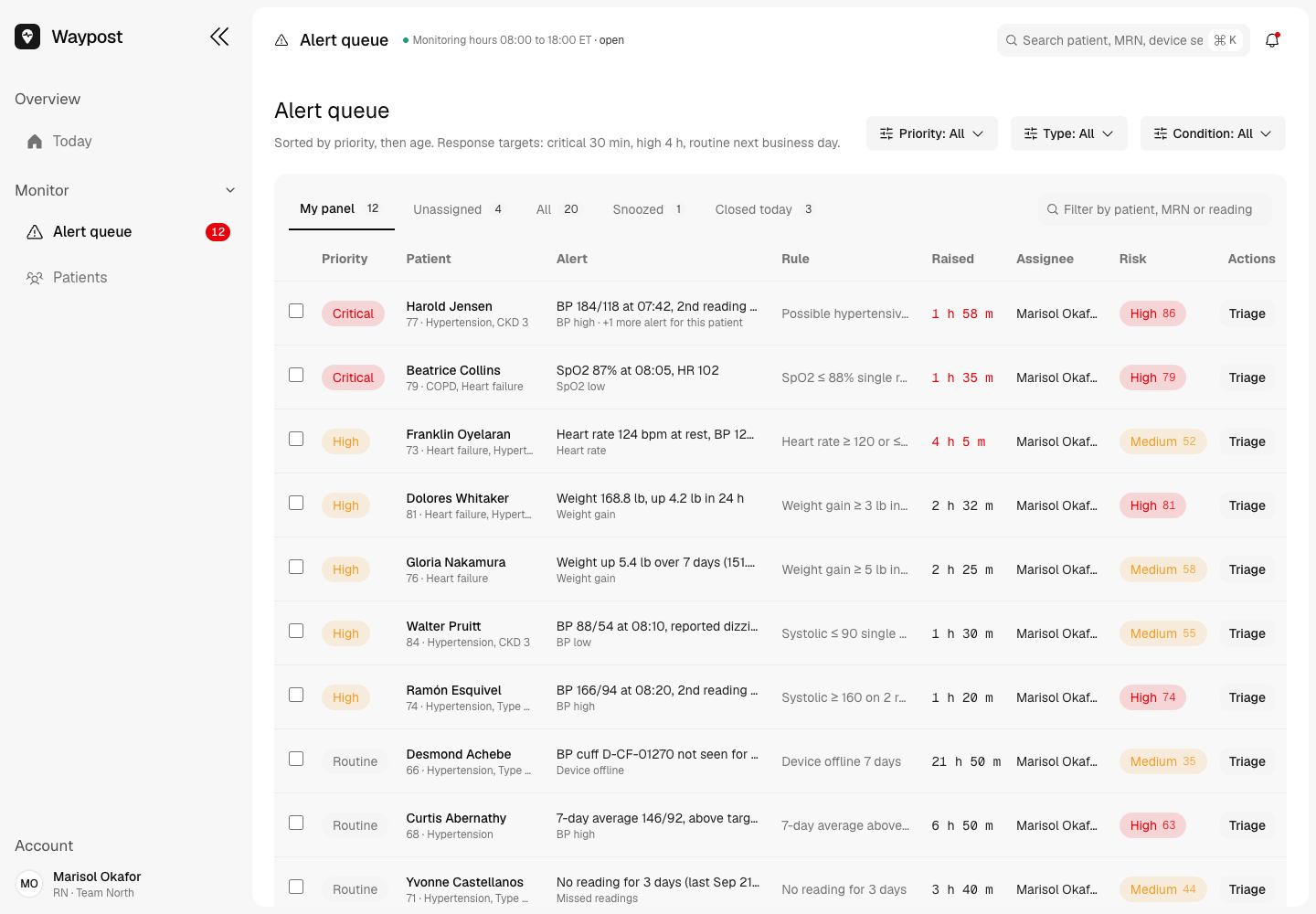 Waypost - Remote Patient Monitoring Platform with Risk-Sorted Alerts screenshot 2