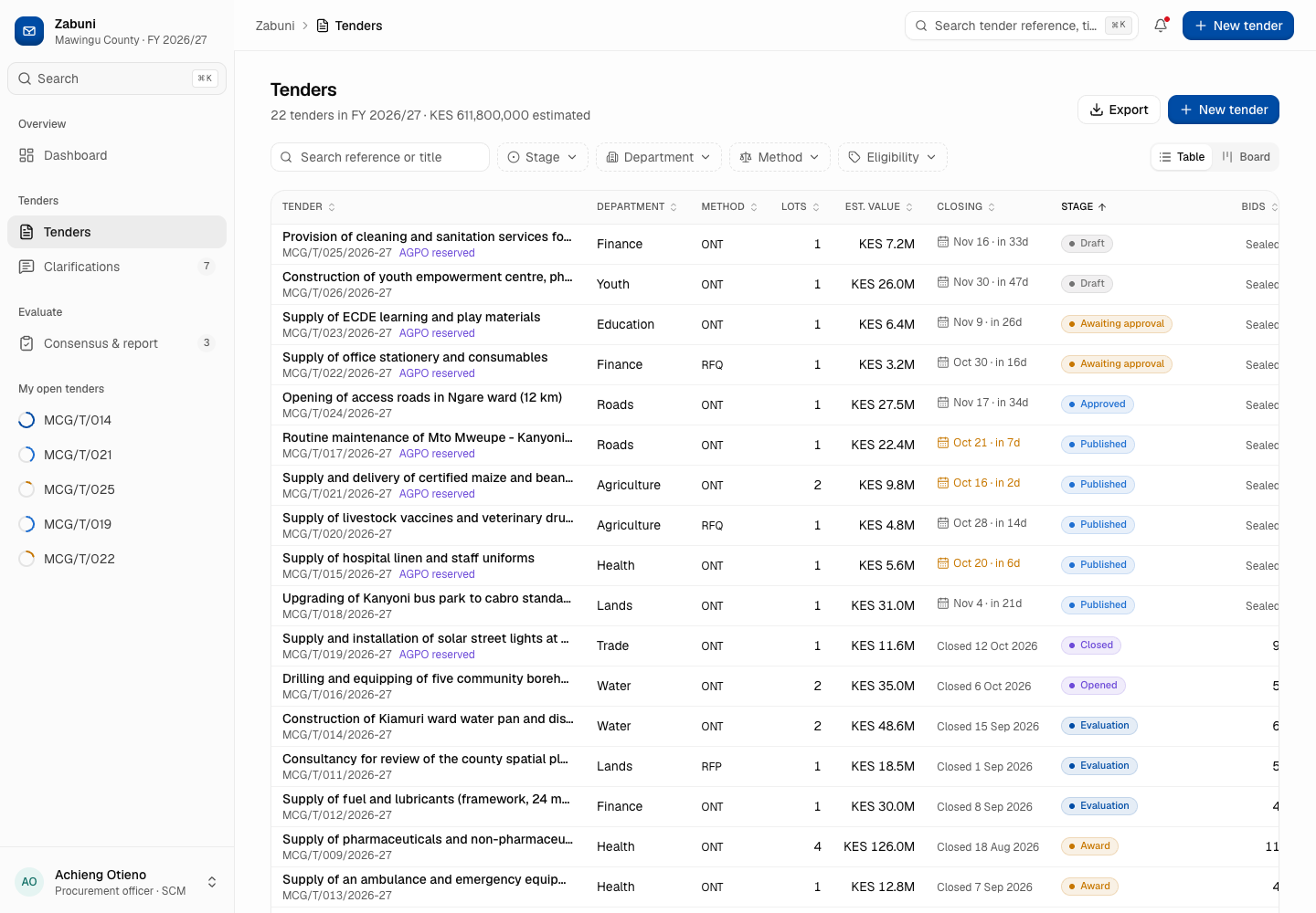 Zabuni - Tender Management System with a Tender File Ready for Review screenshot 2