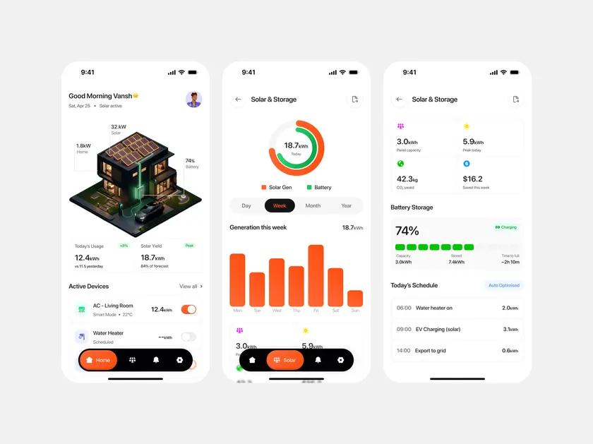 Helio - Smart Solar & Storage App with IoT Sensor Network from Prototype to Production